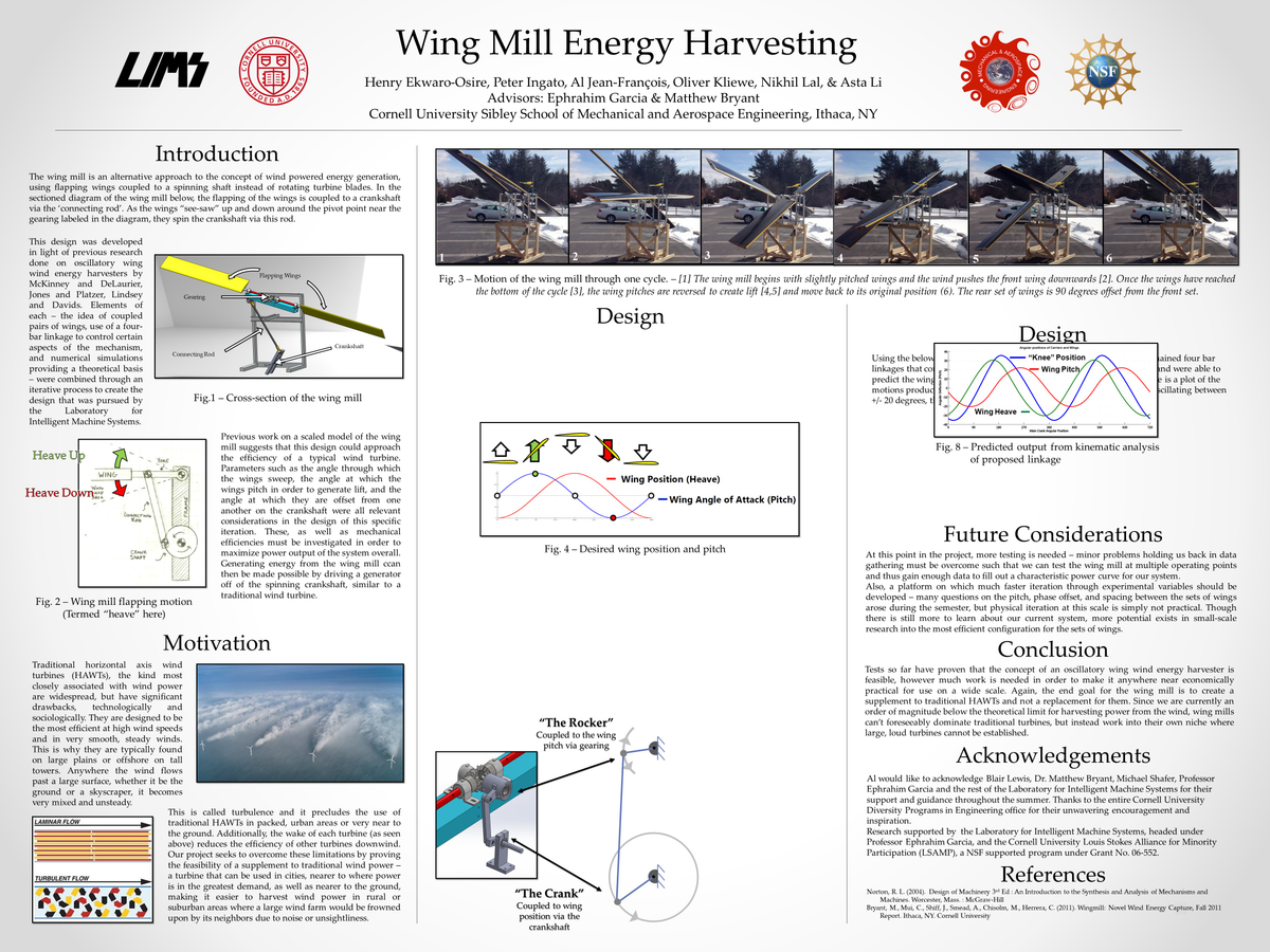 Wingmill Energy Harvesting, novel wind energy harvesting device